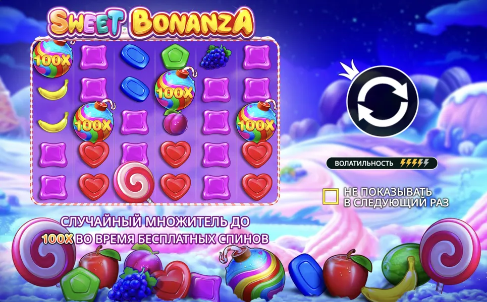 Популярные игровые автоматы на реальные деньги среди игроков